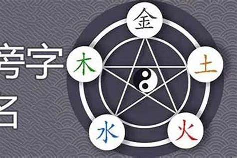 李 五行屬性|李字五行屬金還是火